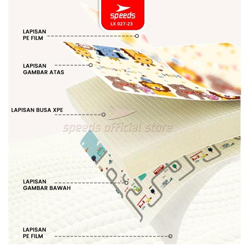 SPEEDS Karpet Lipat Playmat Bayi Karpet Bayi Matras Bayi Tikar Lipat 027-14 - 180x200x8mm 1