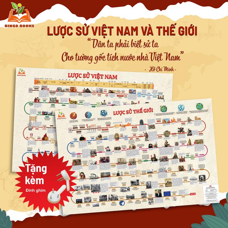 Sơ Đồ Lược Sử 4000 Năm Việt Nam & Thế Giới Dễ Hiểu Dễ Nhớ Treo Tường KT 60x90cm Poster Bản Đồ Tóm Tắt Các Cột Mốc Lịch Sử Decor Phòng Tặng Kèm Đinh Ghim - Bingo Books