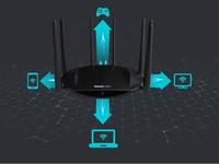Gambar TOTOLINK A7000R AC2600 Dual Band Gigabit Wireless Router WiFi Cepat untuk Gaming dari Totolink Indonesia Kota Administrasi Jakarta Pusat 5 Tokopedia