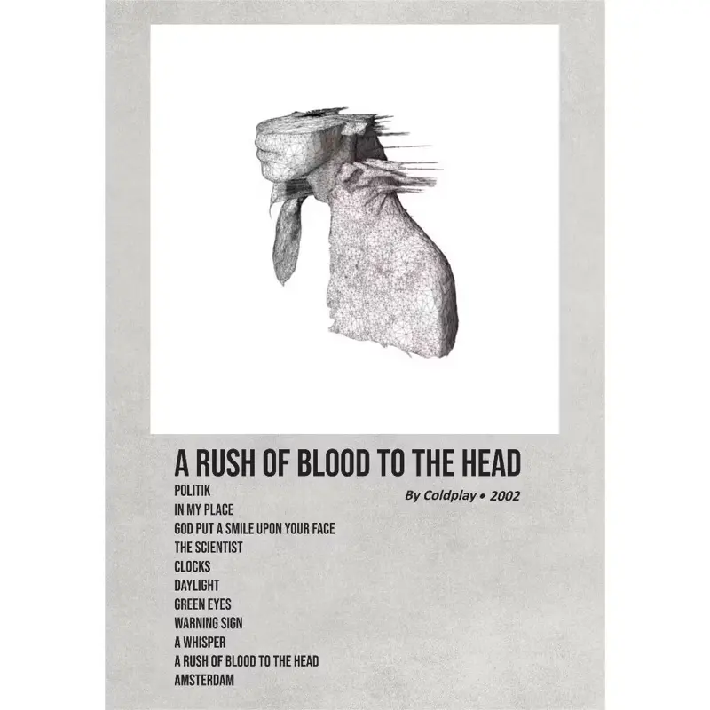 POSTER BAND COLDPLAY ( bisa custom ukuram dan request gambar )