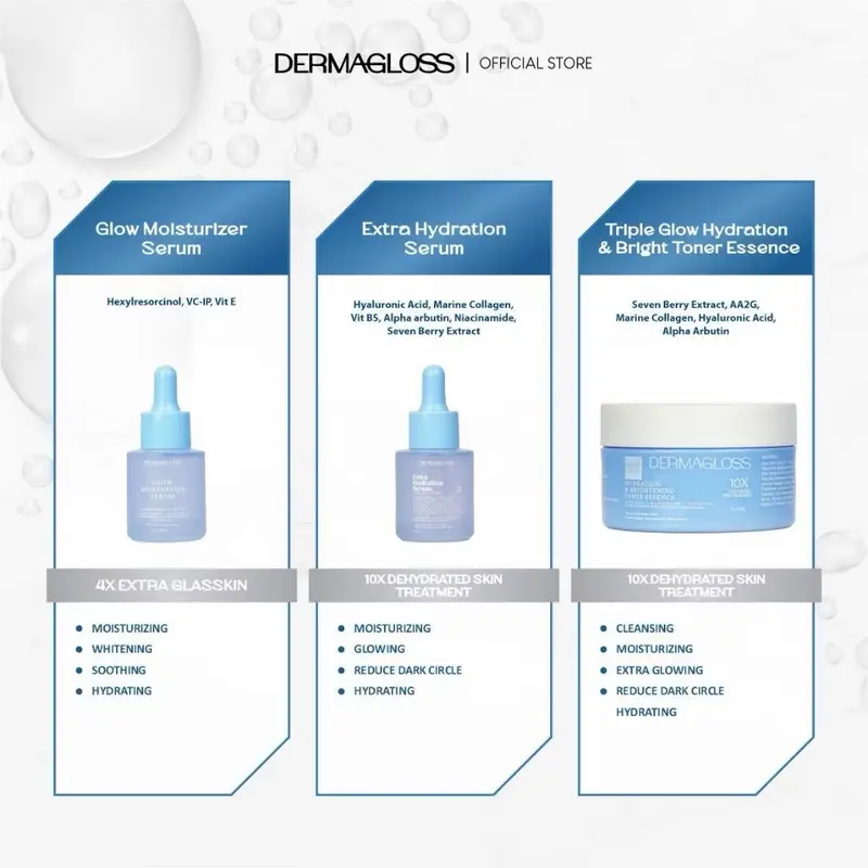 DERMAGLOSS - NEW Package Extra Glow & Brightening Series 5