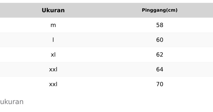 Celana Panjang Model Baggy Pants Scena/Balon Bahan Plis Tebal untuk Dewasa Hitam -l, Formal Pria, Distro - Fit, Nyaman, Loose, Keren, Lembut, Slim Biru