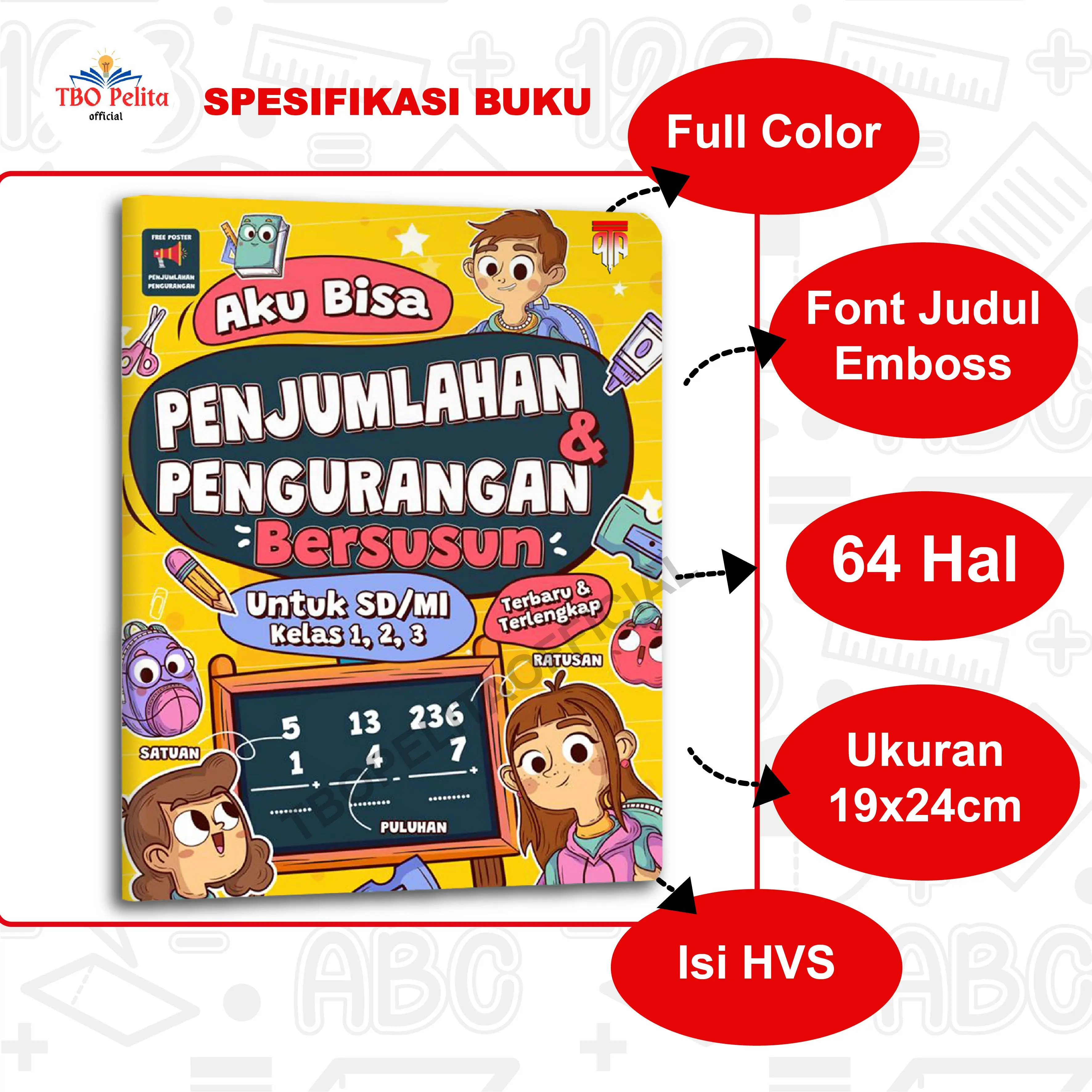 Penjumlahan Bersusun