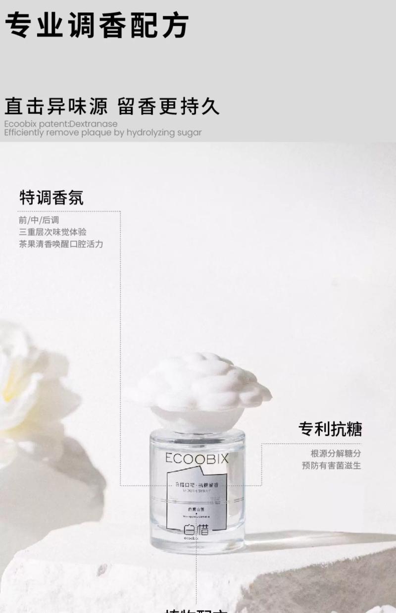Product Introduction of ECOOBIX Oral Spray for Fresh Breath and Long-lasting Fragrance 4