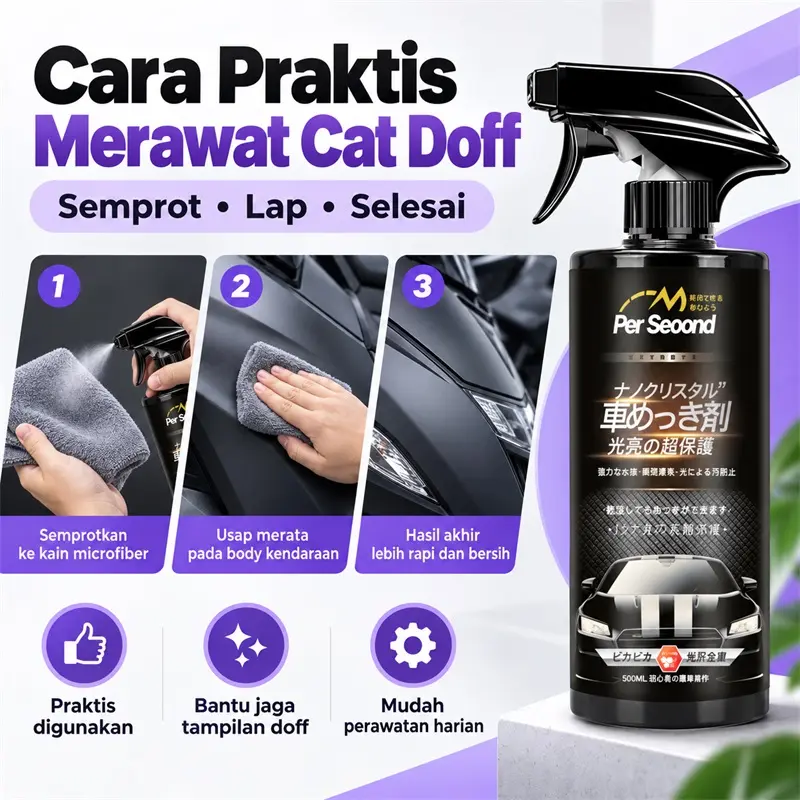 Semprotan Nano Coating Doff Matte 500ml membantu melindungi serta ...