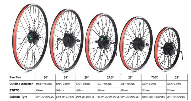Product Introduction of CSC Electric bicycle Conversion Kit 48V 1OOOW 15OOW Brushless Hub motor 36V 350w ebike Conversion Kit 48V 18AH hailong battery 6