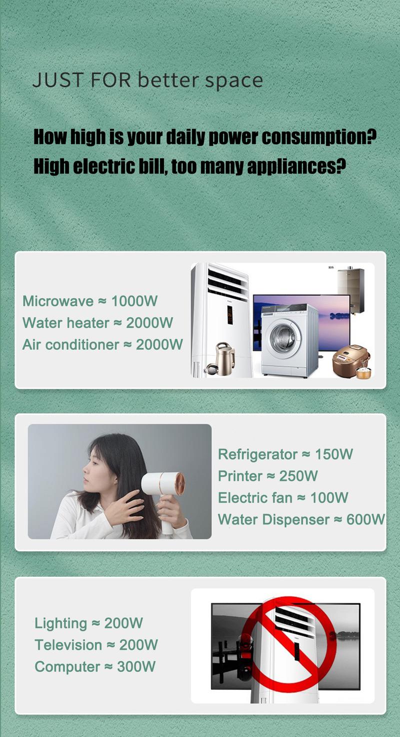 Product Introduction of Buy1 Take 1 Upgraded Original Power Energy Saver Electric Saver Device Original Smart Electricity Saving Box Balance Current Energy Saving Device for Home Office Energy Saving 35