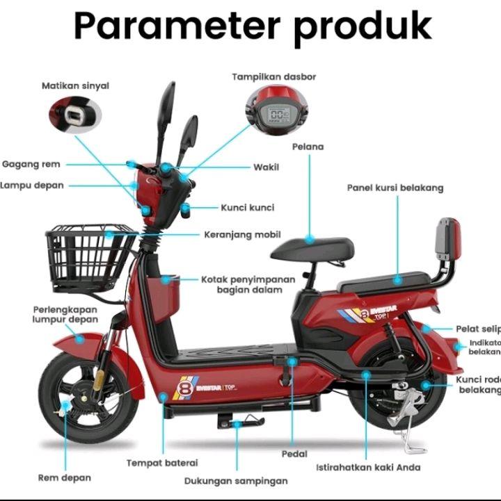 Geekman Sepeda Listrik Dewasa 48v 12ah 150kg Garansi Resmi-Merah 4