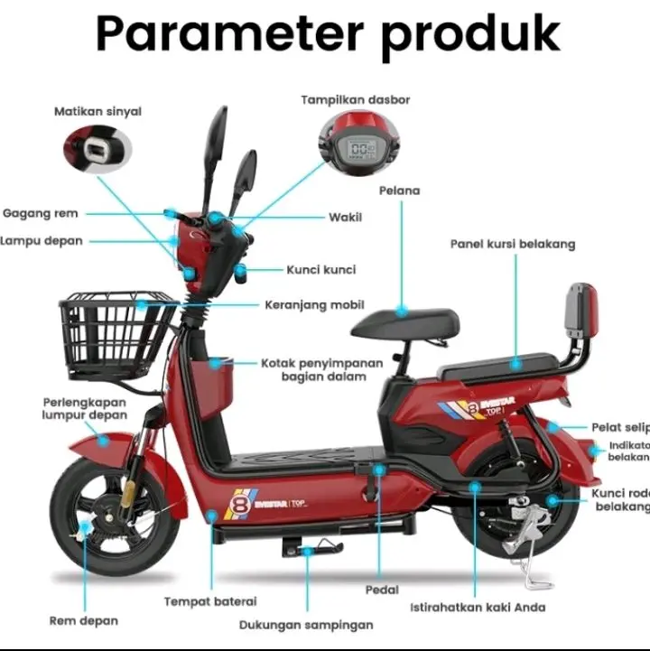 Geekman Sepeda Listrik Dewasa 48v 12ah 150kg Garansi Resmi-Merah 4