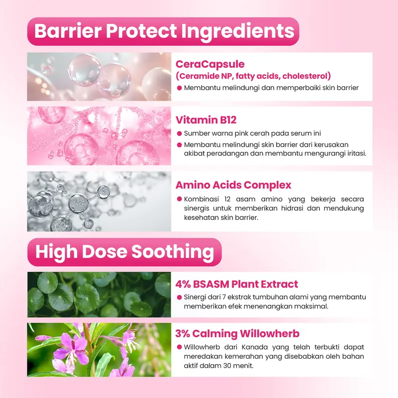 GLOW FX - 17% Total Acids CeraCapsule Peeling Solution - Serum Exfoliasi Wajah Mengandung Glycolic Acid Untuk Mencerahkan dan Menghaluskan Wajah 5