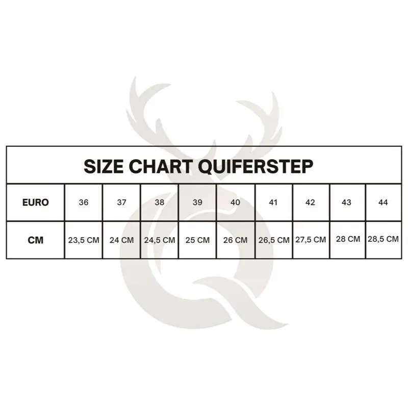 Sepatu Sneakers Quiferstep Oktagon Triple white low shoes full