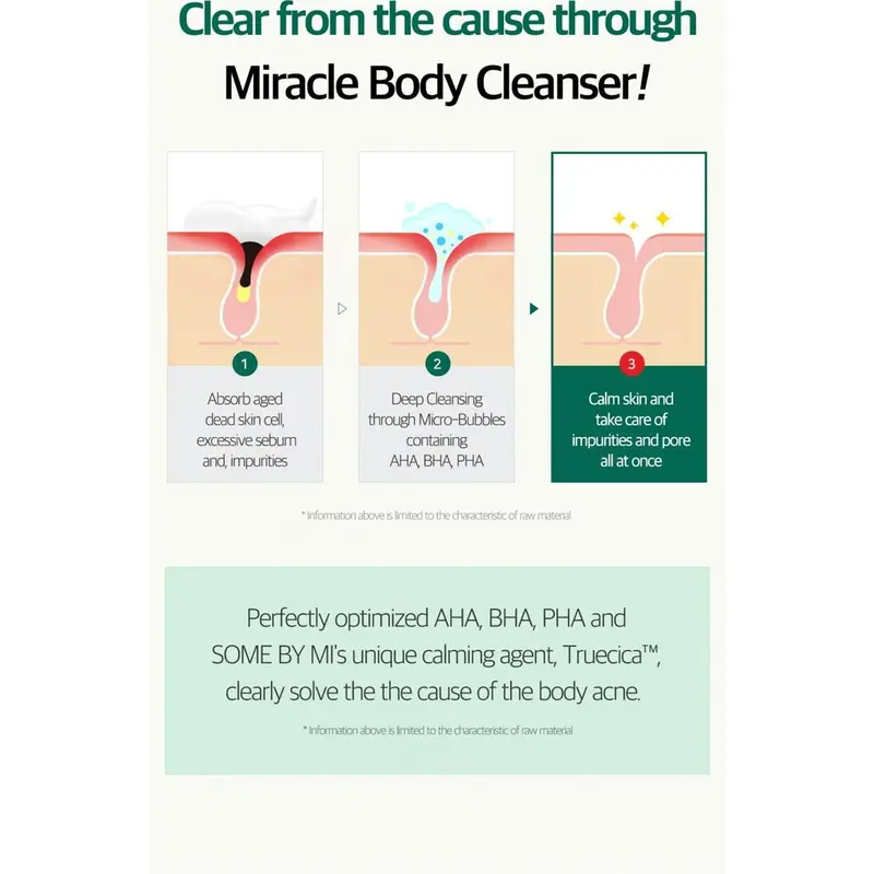 SOME BY MI Aha Bha Pha 30 Days Miracle Acne Clear Body Cleanser 400g Body Cleansing Body Wash(400g) 5