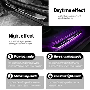 Baru For Mercedes Benz GLB Class X247 2019-2023 Car Door Sill Light Customized Logo LED Welcome Threshold Pedal Lamp Accessories