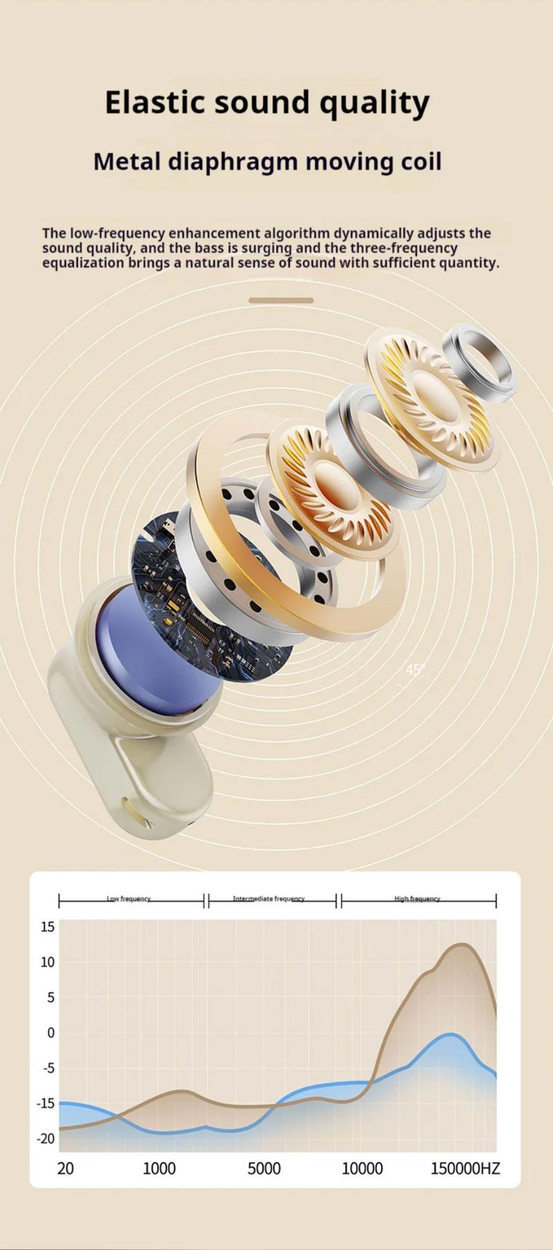 Product Introduction of Q1 Bluetooth headset new wireless semi-in-ear super long battery life high sound quality no pain earphones 3