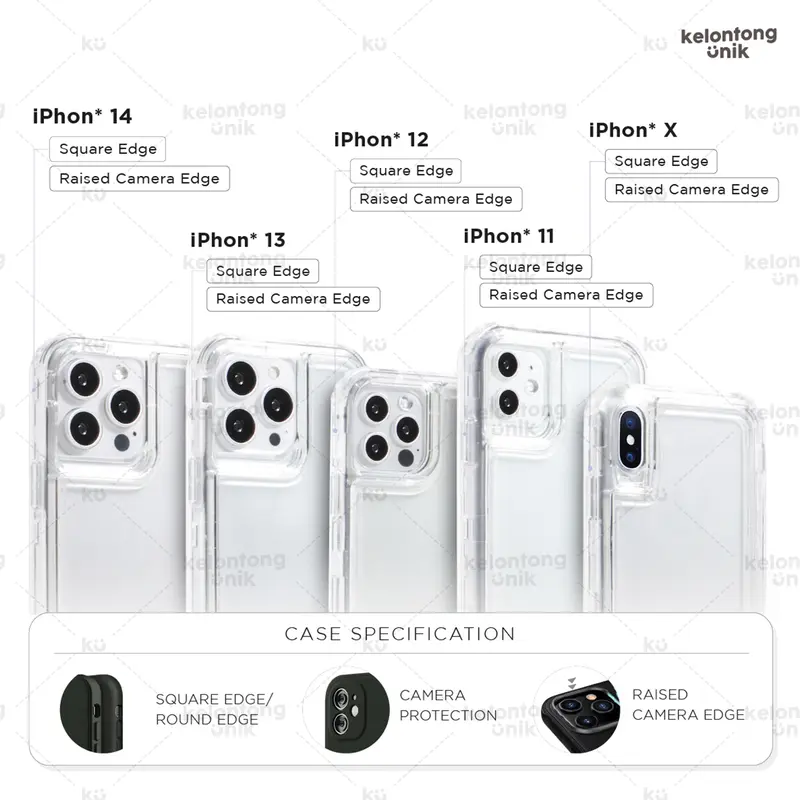 KELONTONG UNIK | 3 in 1 Hyper Protection Military Grade Case - Softcase/ Casing HP for iPhone X XS XR XSMAX 11 12 13 14 15 16 MINI PRO PROMAX PLUS Aksesoris Telepon ,CIOM 1