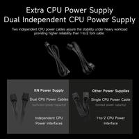 Gambar PCCooler KN650 KN750 KN850 KN1000 -  80+ Plus GOLD ATX 3.1 PCIe 5.1 Fully Modular PSU I 650W I 750W I 850W I 1000W I - KN750 - 750W  dari Duta Mandiri Infokom Kota Administrasi Jakarta Pusat 5 Tokopedia