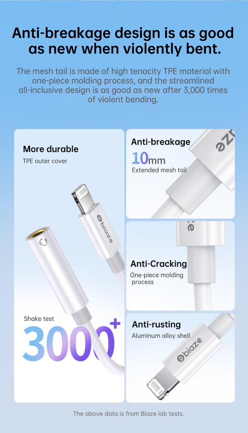 Product Introduction of 【COD】Biaze Apple headphone adapter Lightning to 3.5mm headphone converter suitable for iPhone 141312 ProXs audio conversion head interface 8