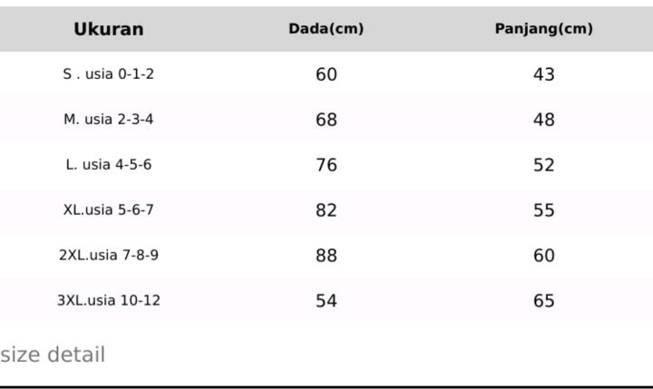 ROOE YARA KIDS & JUNIOR Kemeja Flanel Anak Usia 1-12 Tahun Lengan Panjang Size M L XL 2XL dan 3XL Best Seller Fashion anak motif  Kotak-Kotak
