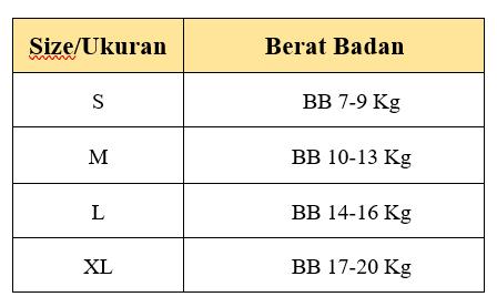 Product Introduction of 12 Pcs Celana Dalam Anak Laki-Laki dan Perempuan 1-6 tahun Motif dan Warna Lucu 0
