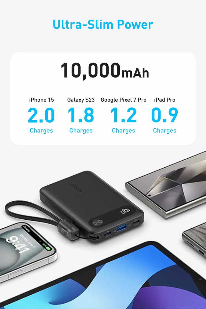 Product Introduction of Mini Powerbank Anker 10.000 mAh Fast Charging 22,5W PD with USB-C Cable - A1257 1