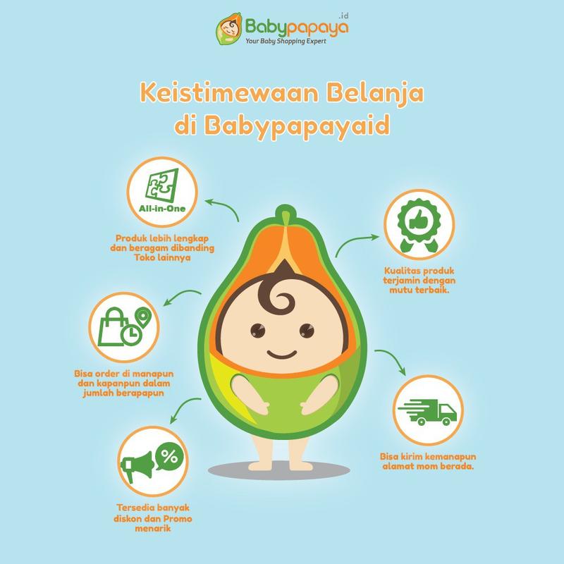 PIGEON Botol PP Clear Streamline 150Ml | Botol Susu Bayi Yellow Accessories 3