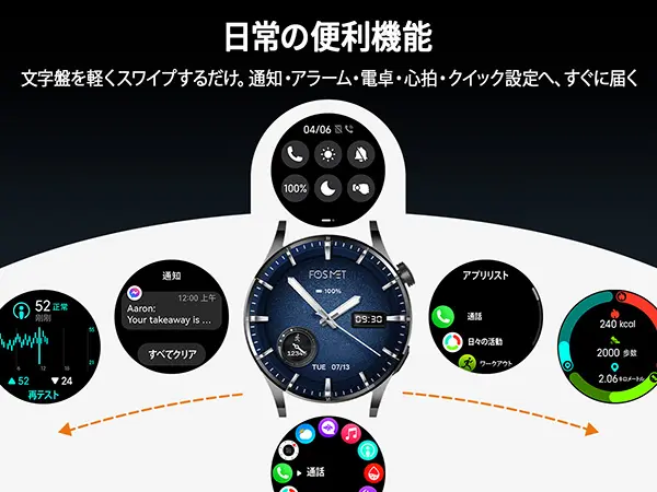 大人気【2026最新・第3世代】スマートウォッチ Chat GPT FOSMET QS40 iPhone アンドロイド対応 Smart Watch 丸型 メンズ 10日間のバッテリー持ち 常時表示 AI文字盤 1.43インチ AMOLEDディスプレイ サファイアガラス搭載 通知や通話機能付き自動運動検知 3ATM防水 付属ベルト2本
