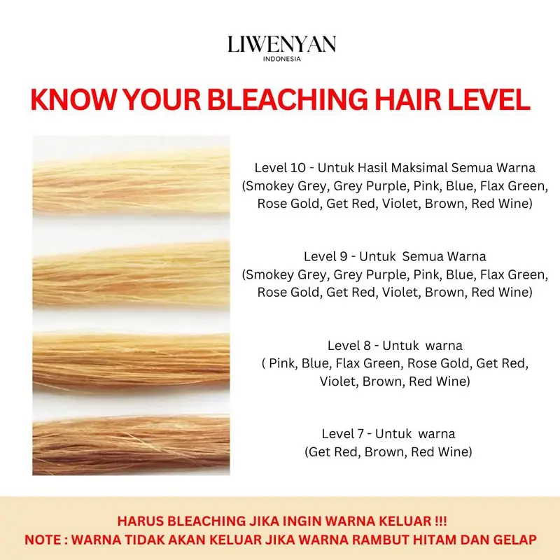 BPOM LIWENYAN SHAMPO ORIGINAL PEWARNA RAMBUT SERTA MERAWAT RAMBUT 3