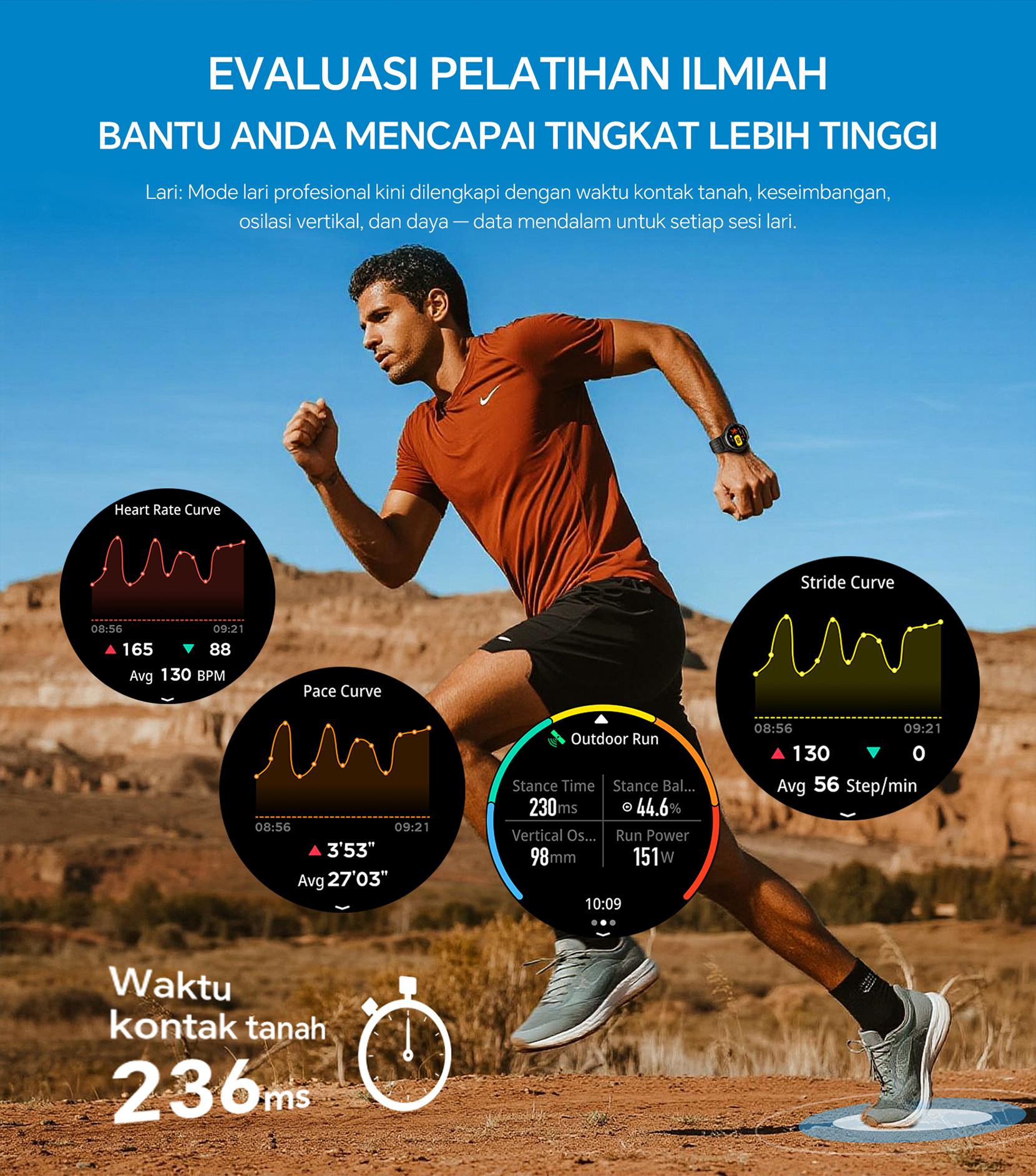 【Peluncuran Produk Baru】Citijungle GPS Smartwatch APEX1, 1.46‘’ Layar IPS Resolusi Tinggi, Dilengkapi GPS dan Giroskop Enam Sumbu, Tahan Air hingga 20 Meter (2ATM), Fitur Cerdas, Daya Tahan Baterai Super Lama, Koneksi Bluetooth.