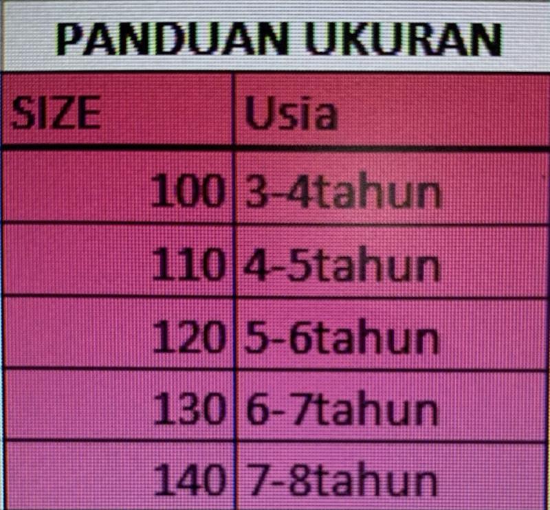 Dress Anak Katun / Dress Anak Korea