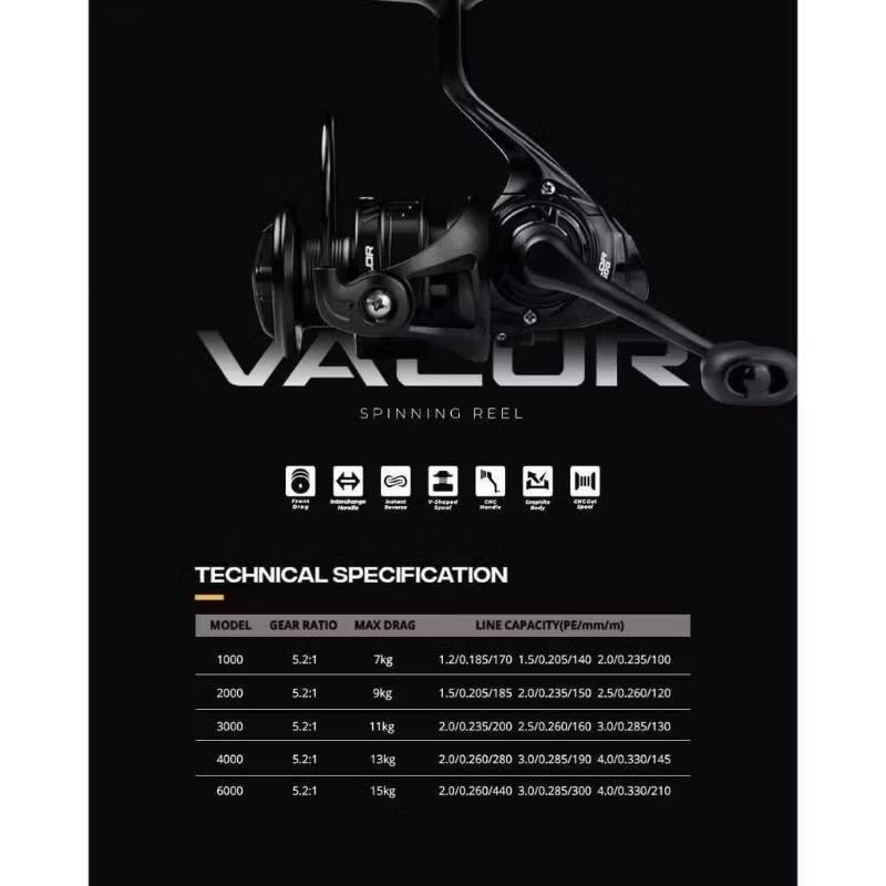 Reel Iroly Valor 1000 - 4000 Power Handle Waterproof Seal Bearing 6