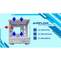 Gambar CASING CUBE GAMING MOFEN - Mid Tower mATX Case Tempered Glass (Free 3x RGB Fan) dari Techno Computer Bali Kota Denpasar 4 Tokopedia