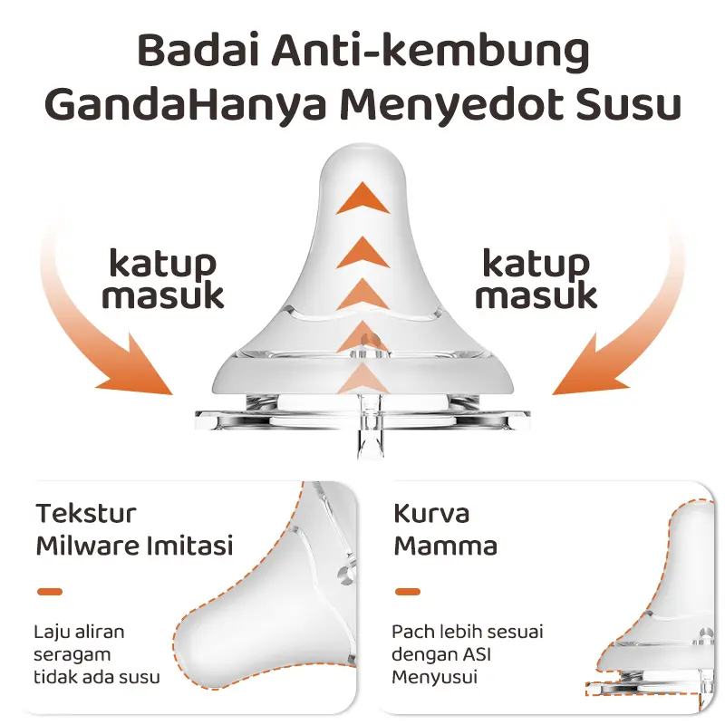 Comboer botol susu  anti-kolik   Botol susu Bayi Newborn Bahan Kaca 50MM Kaca Borosilikat Tinggi 80/160/240Ml Anti Perut Kembung Bebas BPA 6