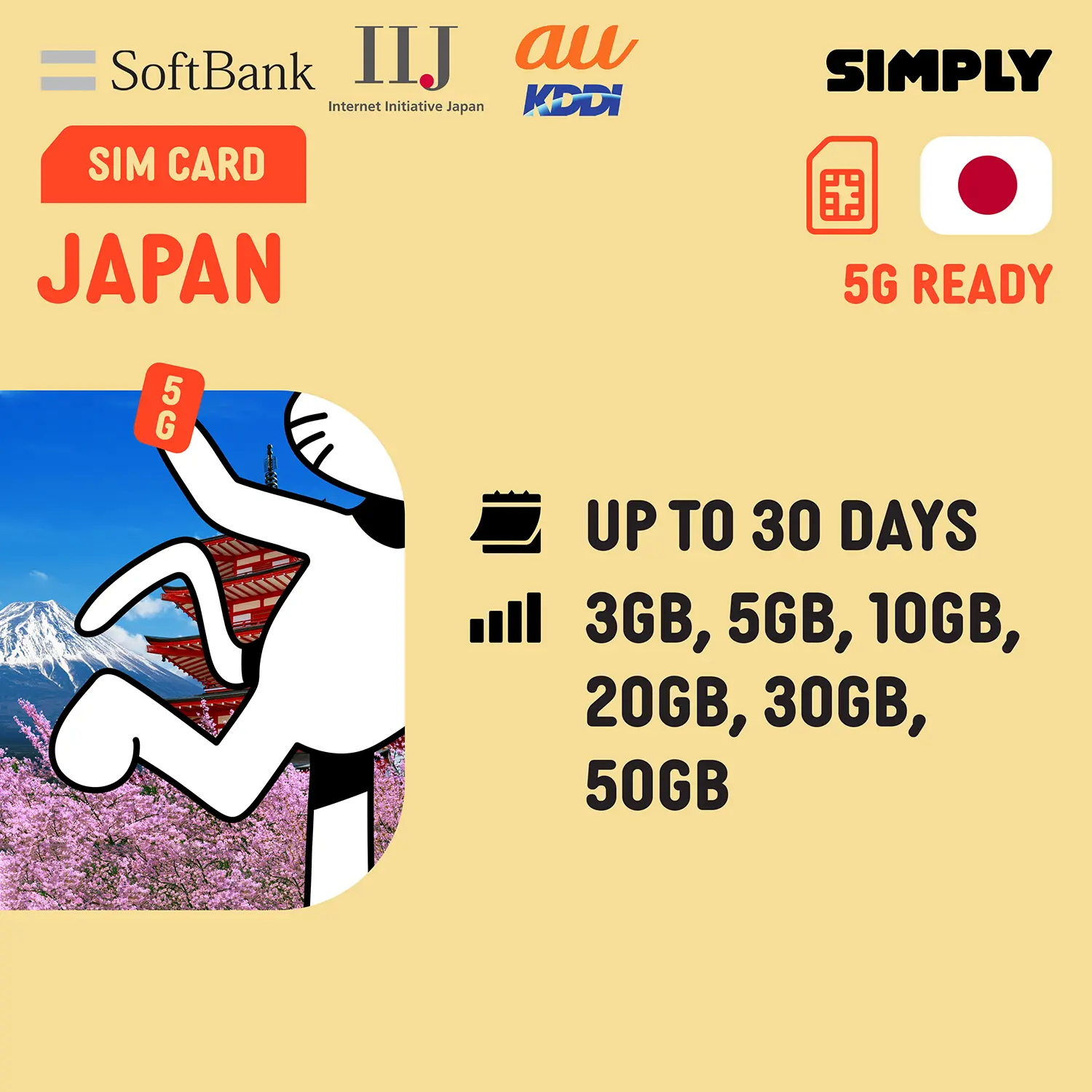 [Japan] 5-30 Days | 3GB/5GB/10GB/20GB/30GB/50GB Data SIM Card | Plug and Play | No Registration Required