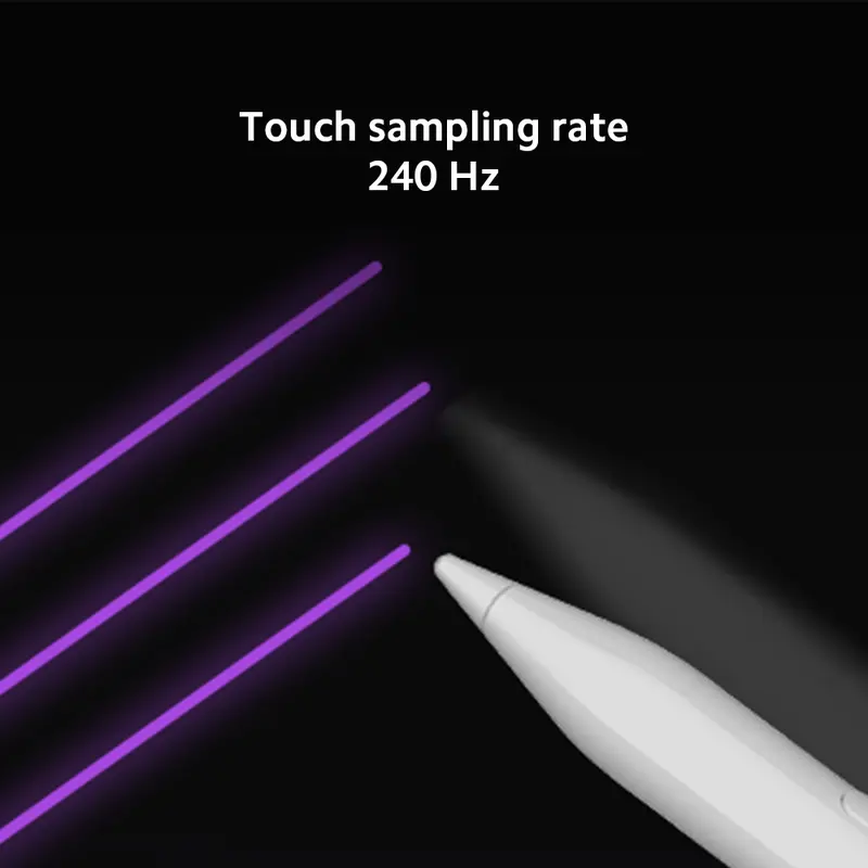 Xiaomi Redmi Smart Pen Garansi Resmi Xiaomi 4