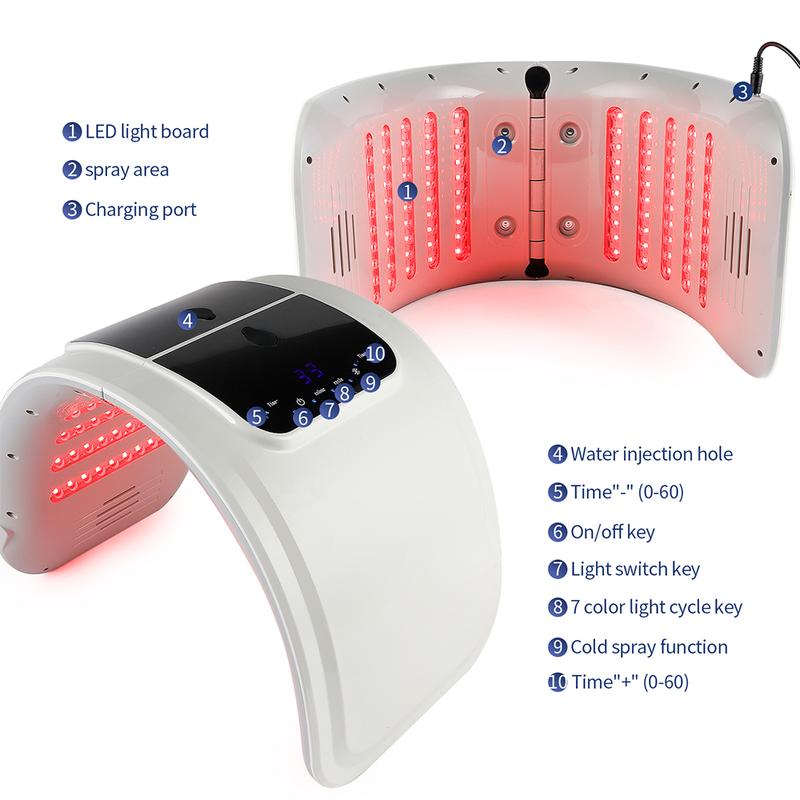 Product Introduction of Máy Photon LED Siêu Âm, Màn Hình Cảm Ứng Thông Minh, Đa Năng, Nhiều Quang Phổ, Để Chăm Sóc Da Và Làm Đẹp, Dụng Cụ Đa Năng 43