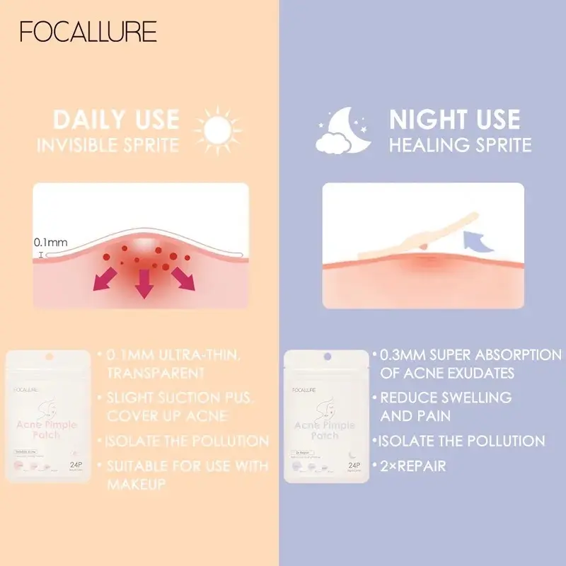 FOCALLURE Pimple Patch Day & Night - 24 Patch, Anti Inflamasi & Sterilisasi - Memudarkan, Merah 7