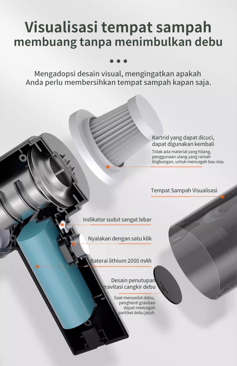 Good Deall Vacum Mini XCQ 02 Kuat 9000pa NirkabelMultifungsi untuk Mobil Sofa & Sudut Rumah Cas 1.5 Jam Pakai 30 Menit Penyedot Debu