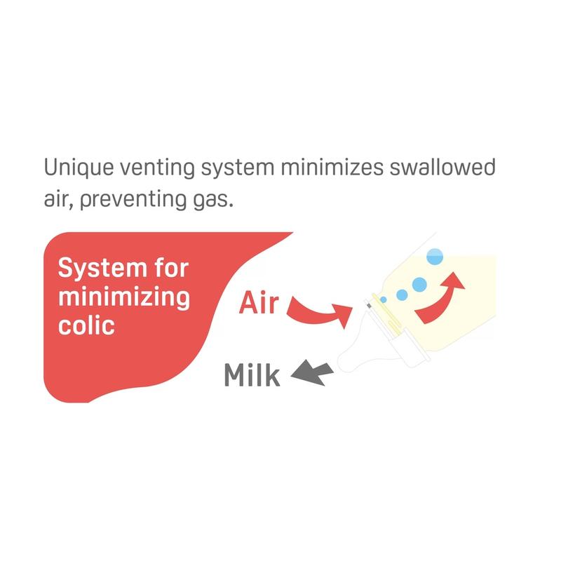 Pigeon Flexible Slim Neck Nursing Bottle Glass 240ml 4