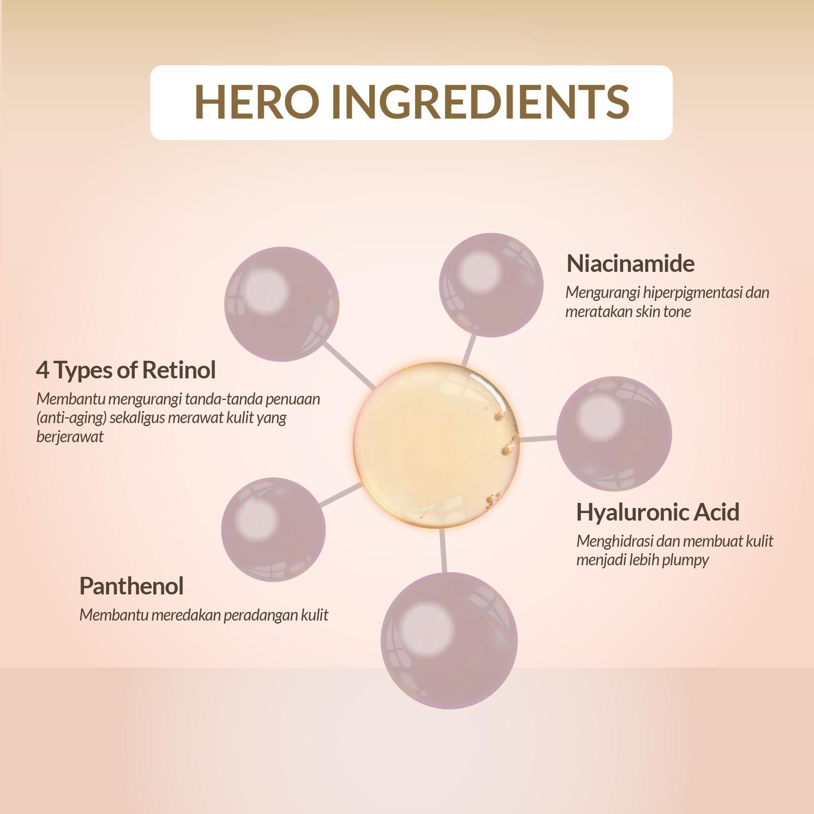 [1 PCS 30 GRAM] EIEM BEAUTY Moisturizer 30gr Varian / Cera x Cica Moisturizer / Reti-iv Moisturizer / Glow B3+ Brightening Moisturizer / Water Bank (MUGWORT EDITION) Moisture Gel