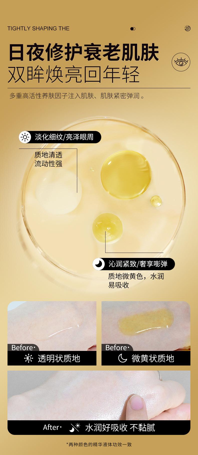 Product Introduction of Collagen Day and Night Eye Serum Set 5