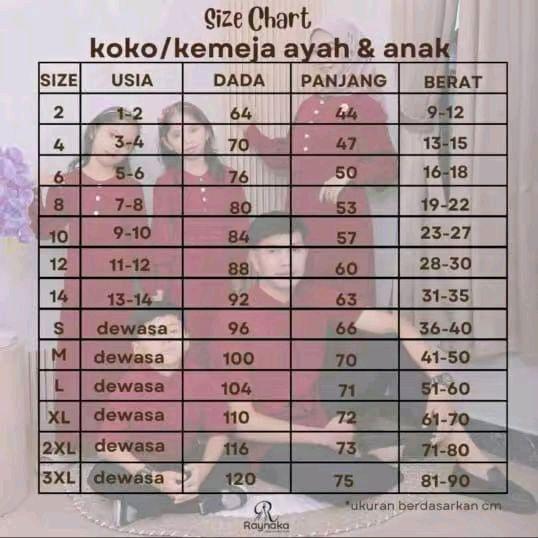 CUCI GUDANG KOKO AYAH DAN ANAK 1