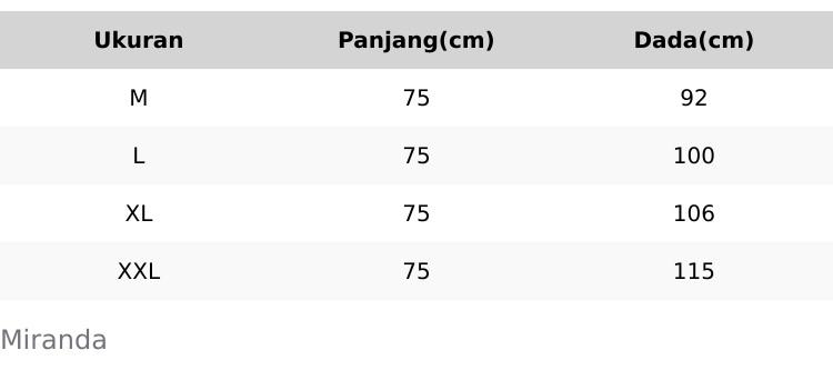 Av Free Hijab Kebaya Modern Berpayet Terbaru Set Kebaya Lamaran Pesta Biru Elegan dengan Payet Cantik Songket Lilit Wisuda Wanita Dress Setelan Baju