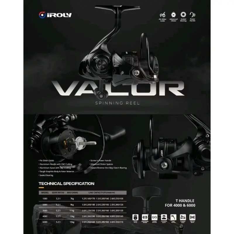 Reel Full Black Gostrike Sniper X Iroly Valor Power handle SW Concept