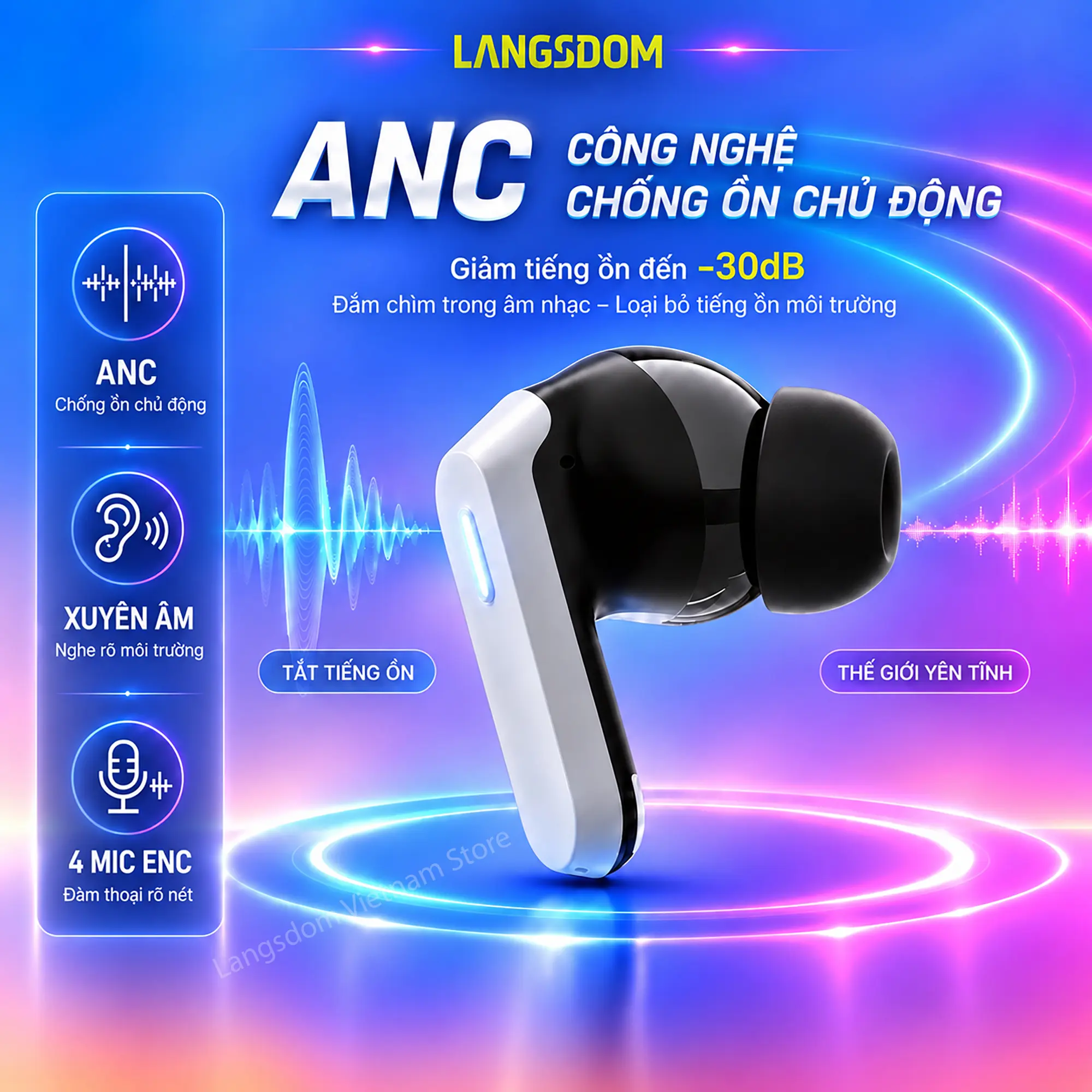 Thời lượng pin 26 giờ và hệ thống 4 micro ENC AI của Langsdom Zeta