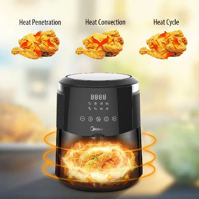 Midea Air Fryer MF-CN35B Kapasitas 4,7 Liter - Penggoreng Tanpa Minyak- Anti Lengket - FREE ONGKIR JABODETABEK 1