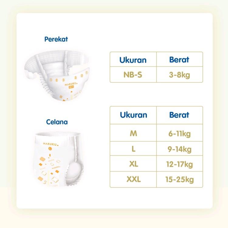 MAKUKU DRY CARE BIG PACK TYPE CELANA DAN PEREKAT 6