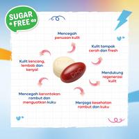 Gambar Paket Bundling DHC Multi Vitamins dan DHC Collagen + B1 and B2 dari DHC Supplement Official Store Kota Administrasi Jakarta Barat 4 Tokopedia
