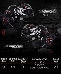 Gambar Kastking Royale Legend II-Reel Pancing Casting, Gulungan Pancing Baitcasting Pegangan Kanan/Kiri, Rasio Gigi 7.2:1, Reel Pancing Baitcaster Desain Ringkas Baru, Tarikan Serat Karbon Maks 8Kg, CNC aluminum spools Roda Umpan Jig Metal - Kiri    dari SeaHunter Tackle Store Kab. Tangerang 4 Tokopedia