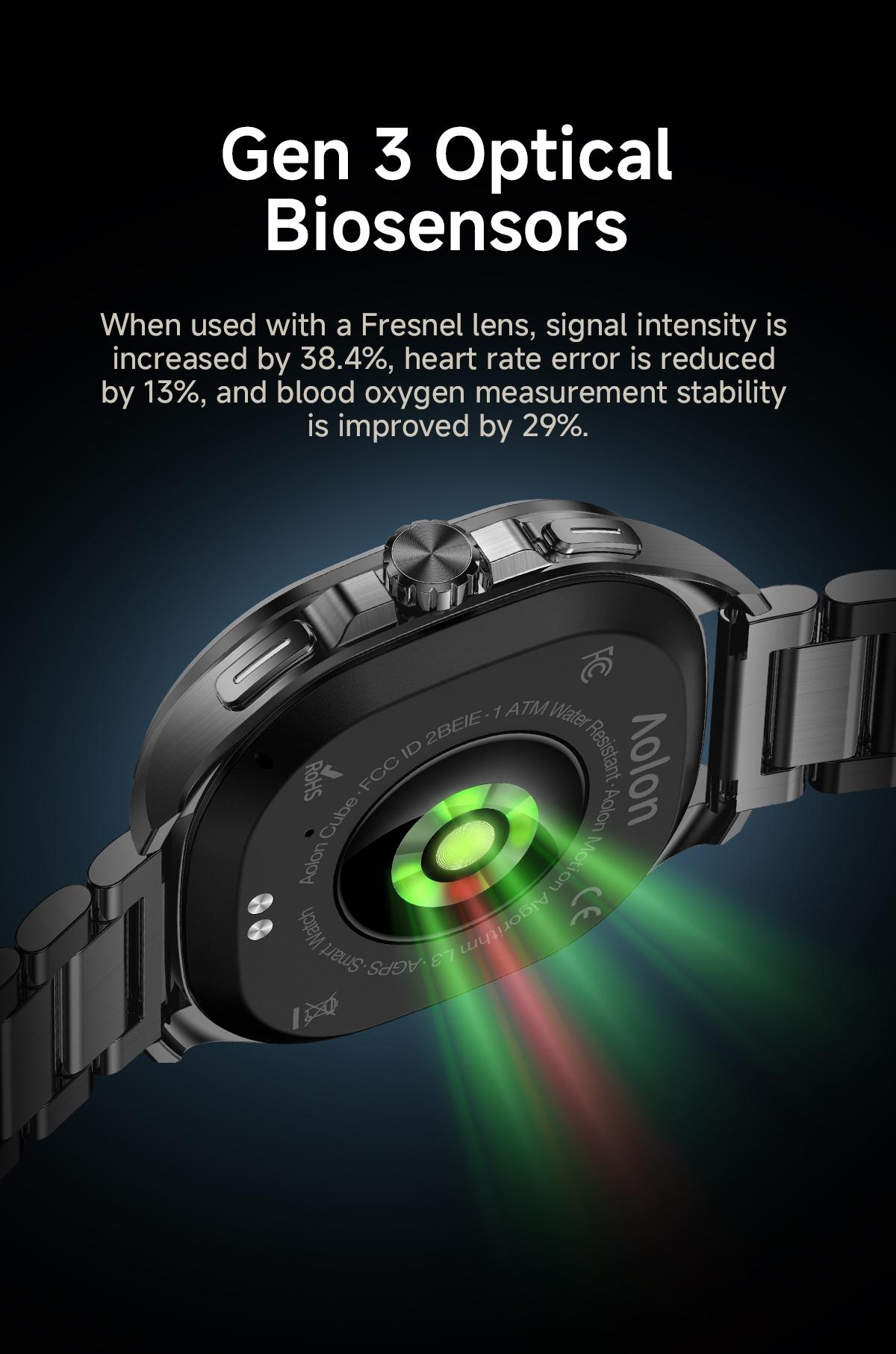 Aolon Cube AGPS Whatsapp Reply Jam Tangan Pintar Pria Layar AMOLED 1ATM Tahan Air 140 Mode Olahraga & Sensor Denyut Jantung Generasi Ketiga Smartwatch Aolon Cube AGPS Whatsapp Reply Jam Tangan Pintar Pria Layar AMOLED 1ATM Tahan Air 140 Mode Olahraga & Sensor Denyut Jantung Generasi Ketiga Smartwatch