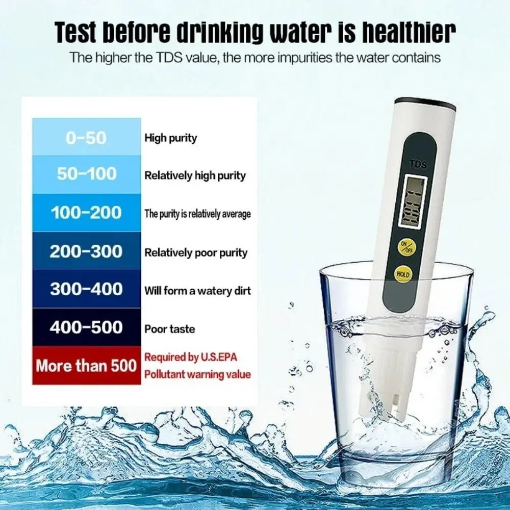 Multifunctional Handheld Water Quality Tester 0-9990ppm Pure Water Water Purity Meter Digital Detection Tester EC Meter Aquarium Hydroponics Pools